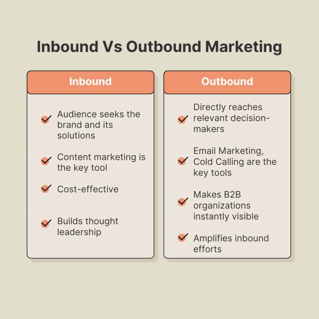 Inbound Vs Outbound Marketing. 

Or is it?