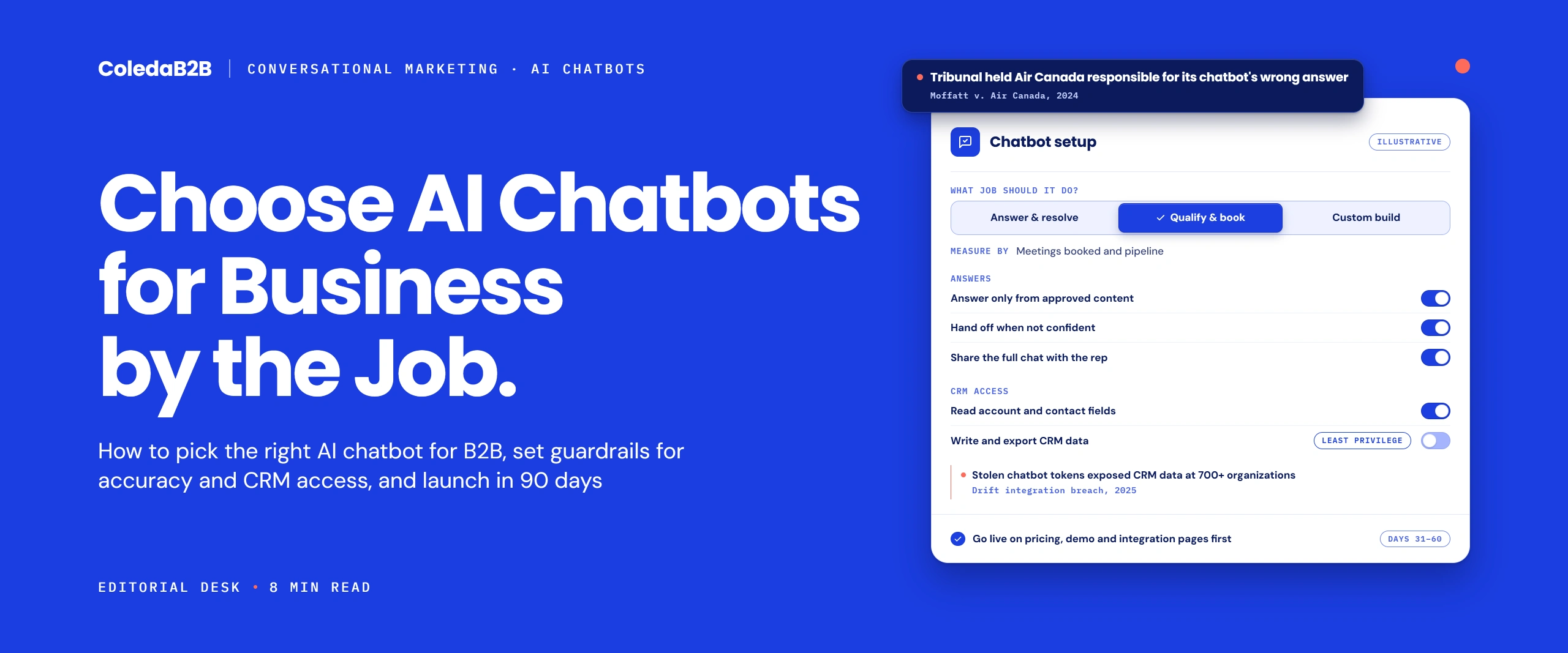 AI chatbots for business setup console with the qualify and book job selected, approved-content guardrails on and CRM write access off