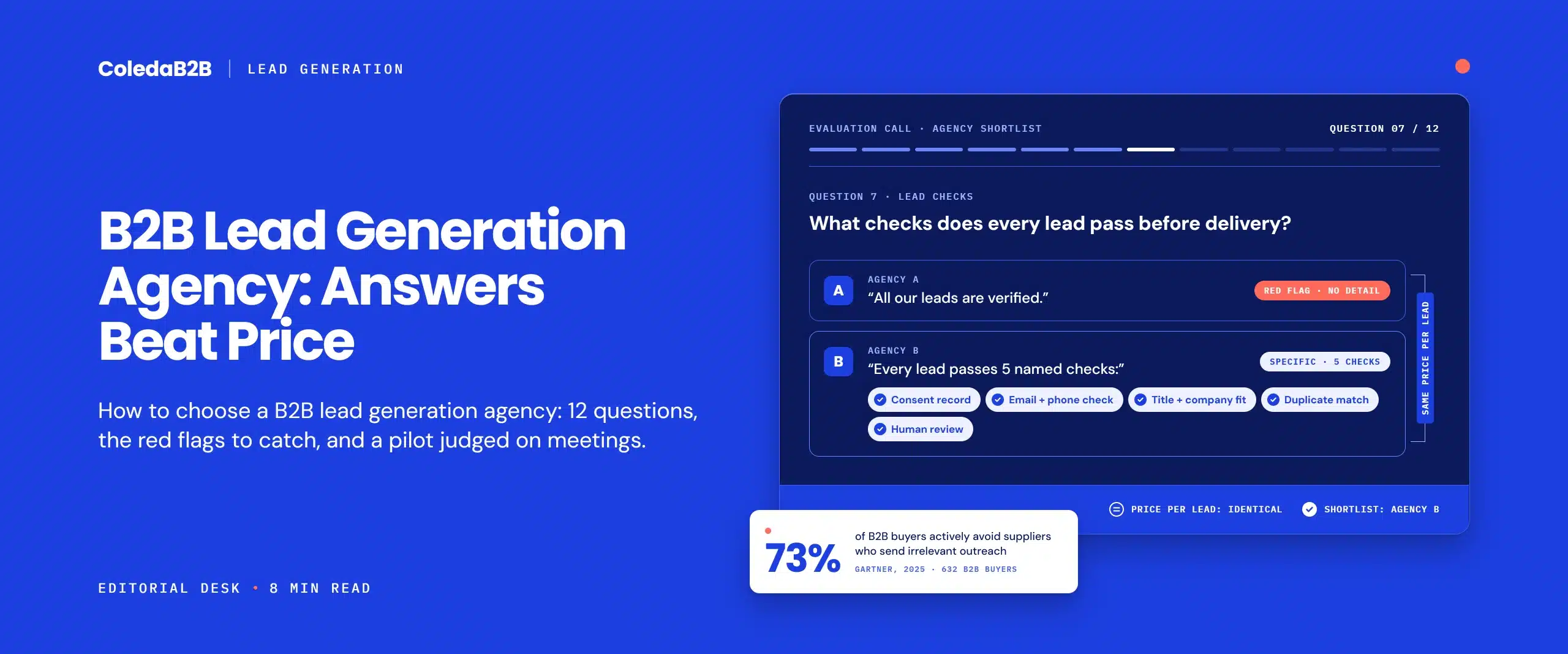 B2B lead generation agency evaluation panel comparing two agencies at the same price per lead: one vague red-flag answer versus five named lead checks